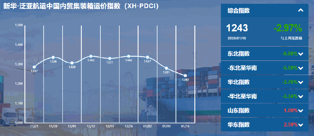 16b0508009280a0a1f599128b380fd4e