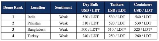 PP电子·仿照器(试玩游戏)官方网站