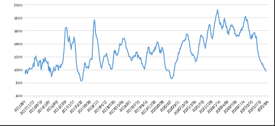 PP电子·仿照器(试玩游戏)官方网站