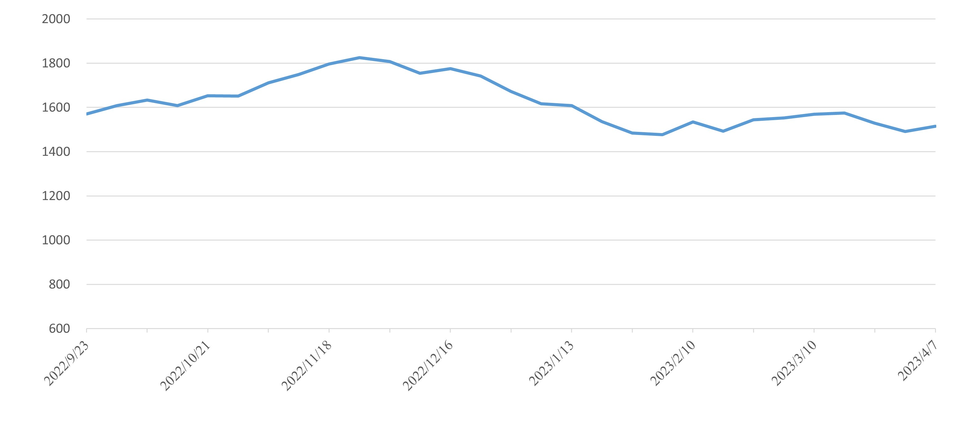 PP电子·仿照器(试玩游戏)官方网站