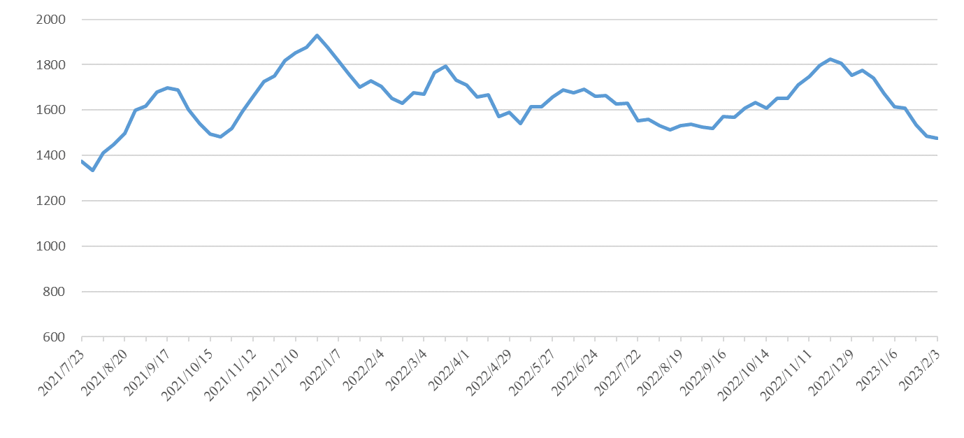 PP电子·仿照器(试玩游戏)官方网站