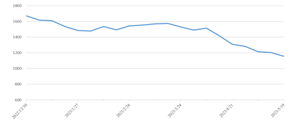 PP电子·仿照器(试玩游戏)官方网站