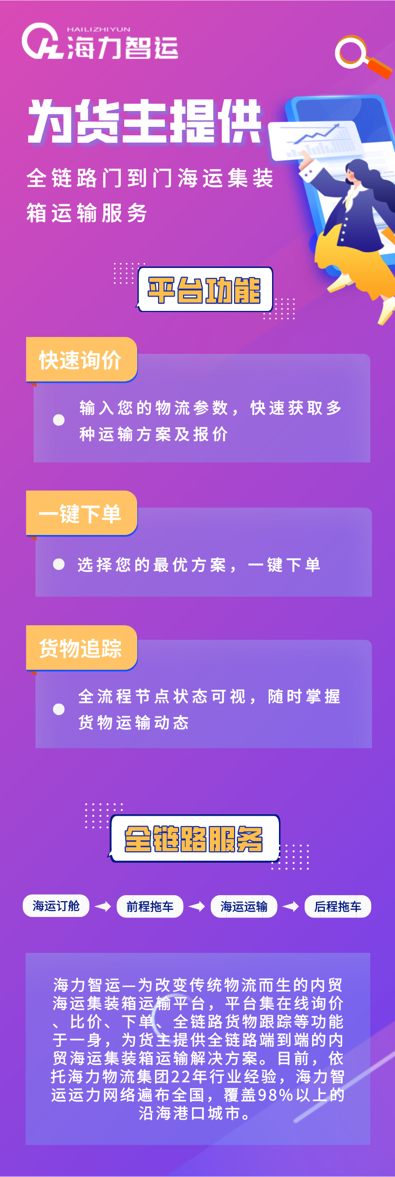 PP电子·仿照器(试玩游戏)官方网站