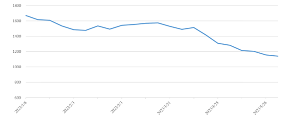 PP电子·仿照器(试玩游戏)官方网站