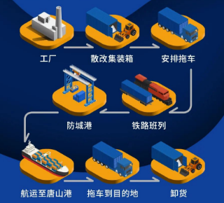 PP电子·仿照器(试玩游戏)官方网站