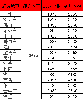 PP电子·仿照器(试玩游戏)官方网站