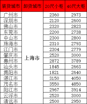 PP电子·仿照器(试玩游戏)官方网站