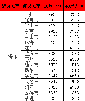 PP电子·仿照器(试玩游戏)官方网站