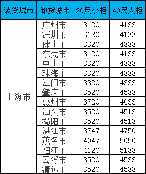 PP电子·仿照器(试玩游戏)官方网站