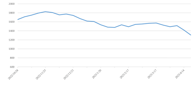 PP电子·仿照器(试玩游戏)官方网站