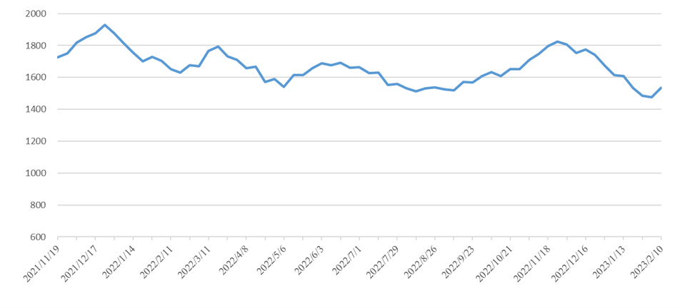 PP电子·仿照器(试玩游戏)官方网站