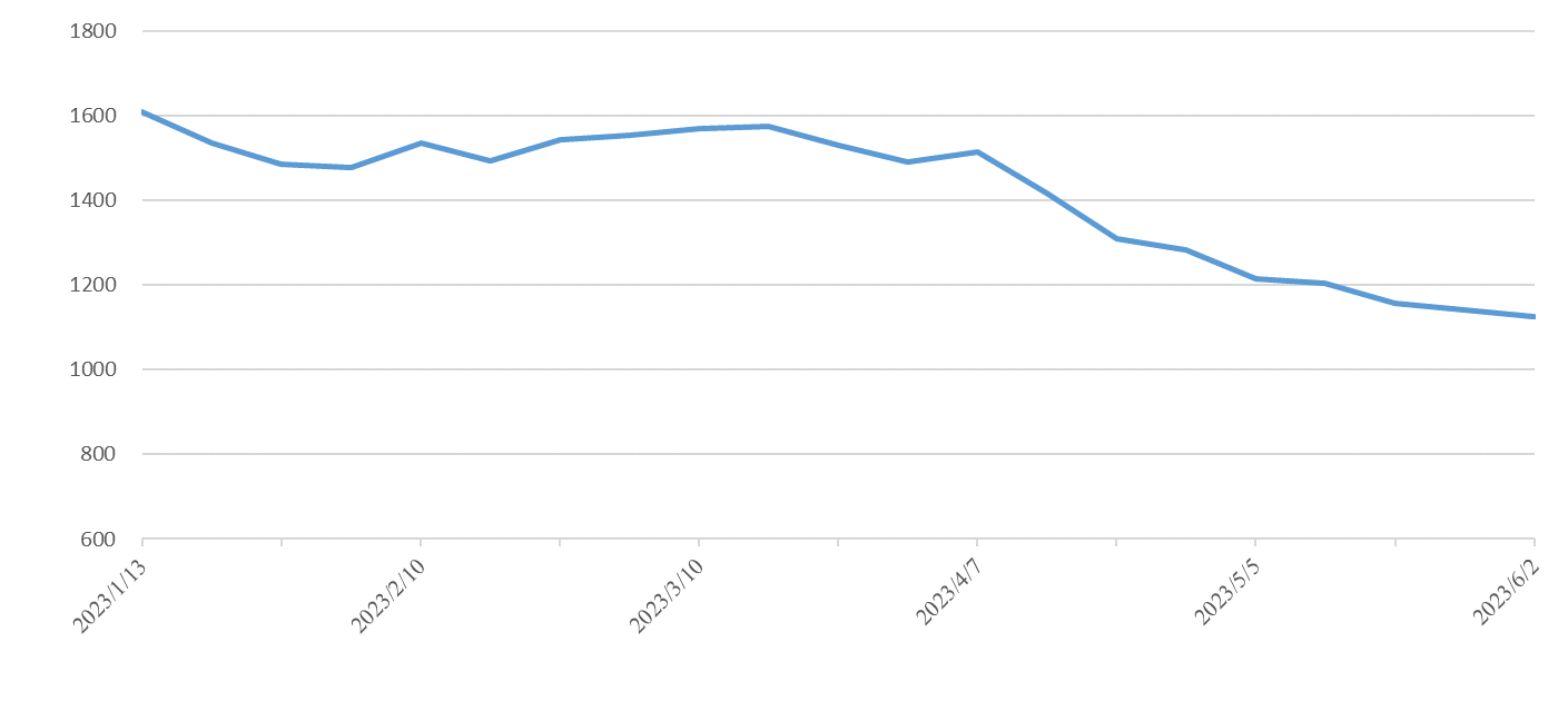 PP电子·仿照器(试玩游戏)官方网站