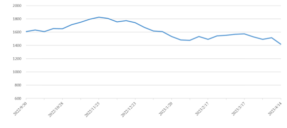 PP电子·仿照器(试玩游戏)官方网站
