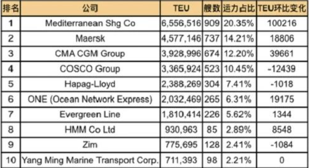 PP电子·仿照器(试玩游戏)官方网站