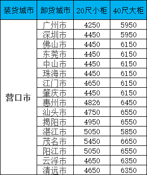 PP电子·仿照器(试玩游戏)官方网站