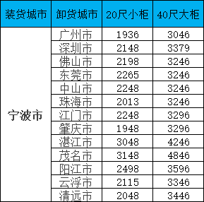 PP电子·仿照器(试玩游戏)官方网站