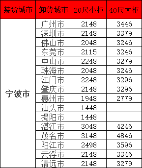 PP电子·仿照器(试玩游戏)官方网站