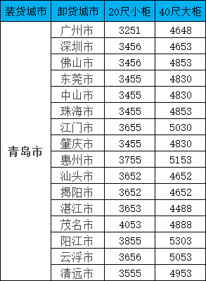 PP电子·仿照器(试玩游戏)官方网站