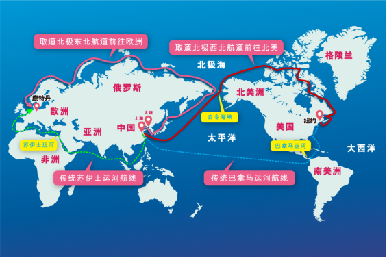 第五大航路北极航路整年通航,航运业可能发生颠覆性的变动