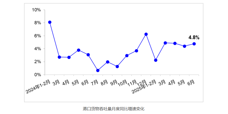 PP电子·仿照器(试玩游戏)官方网站