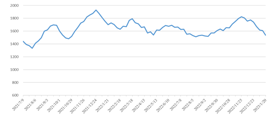 PP电子·仿照器(试玩游戏)官方网站