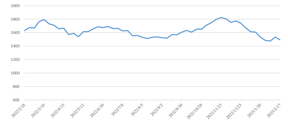PP电子·仿照器(试玩游戏)官方网站