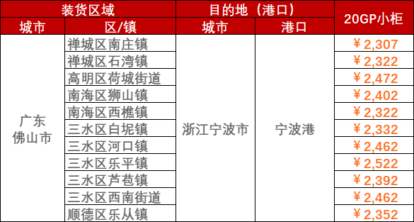 PP电子·仿照器(试玩游戏)官方网站