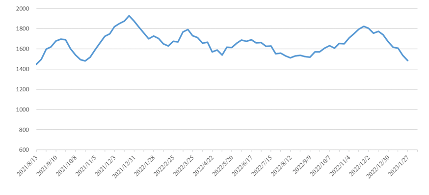 PP电子·仿照器(试玩游戏)官方网站