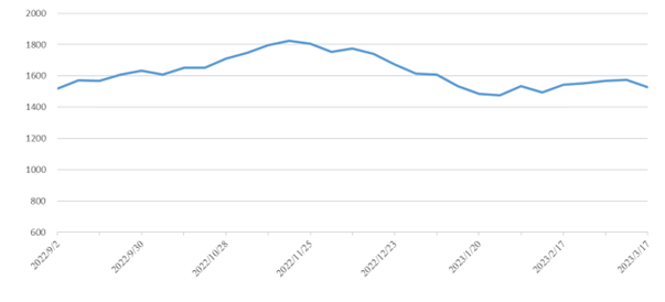 PP电子·仿照器(试玩游戏)官方网站