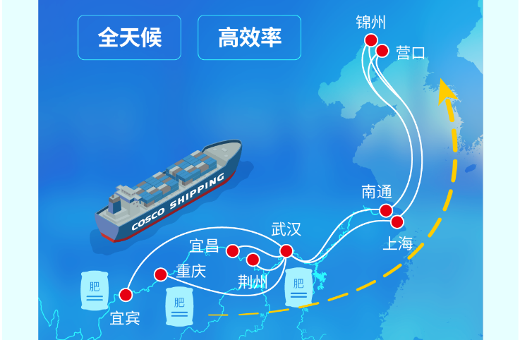 PP电子·仿照器(试玩游戏)官方网站