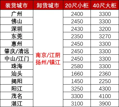 PP电子·仿照器(试玩游戏)官方网站